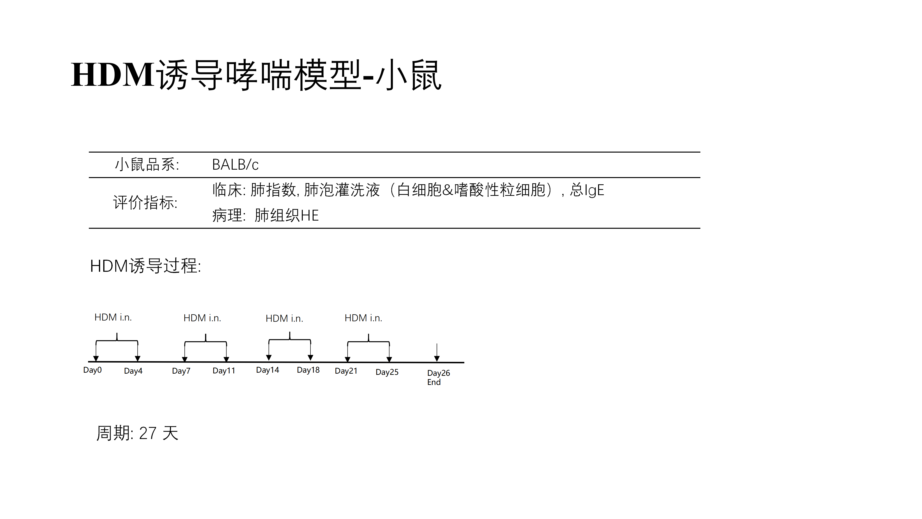 拓维生物免疫相关模型 (20260213 更新)_07.png
