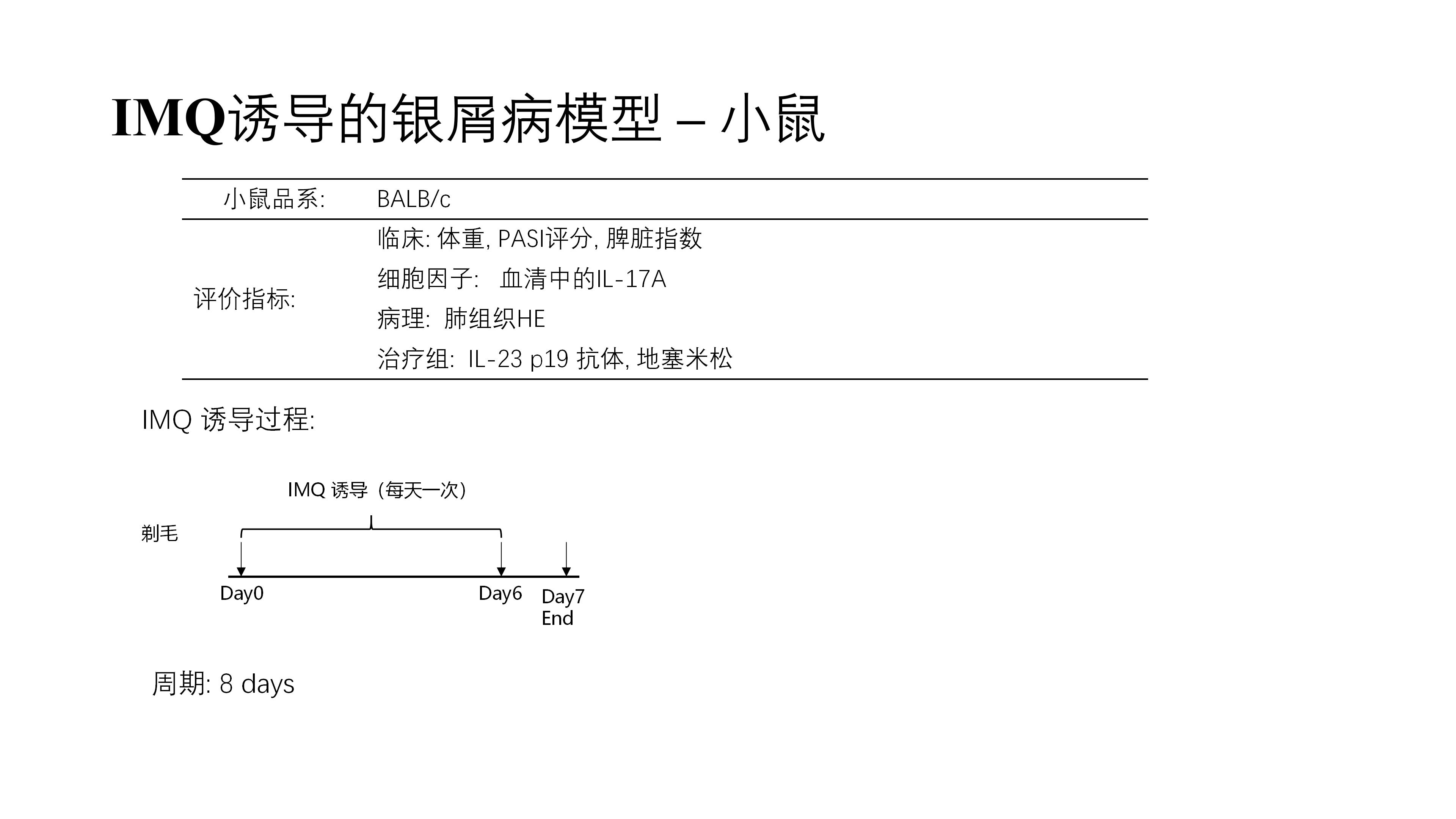 拓维生物免疫相关模型 (20260213 更新)_09.png