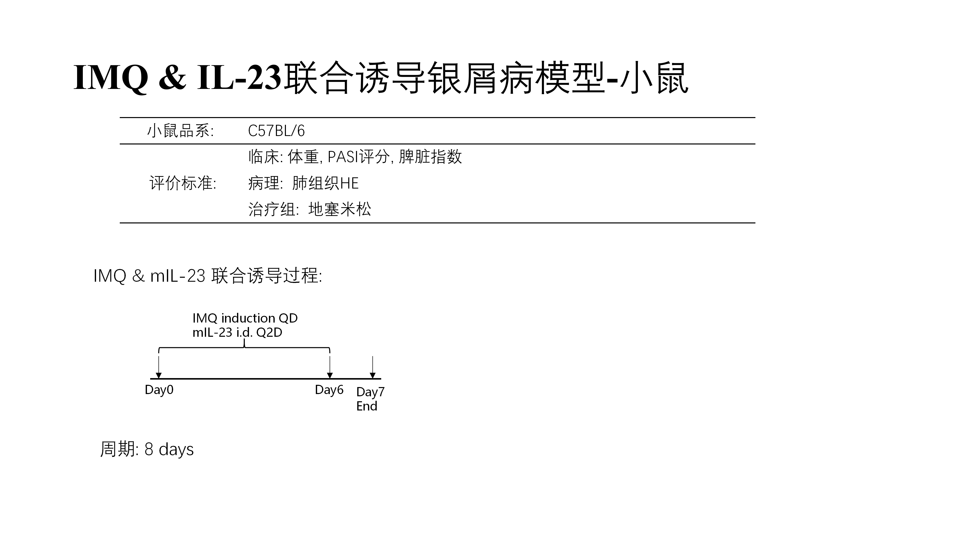 拓维生物免疫相关模型 (20260213 更新)_11.png