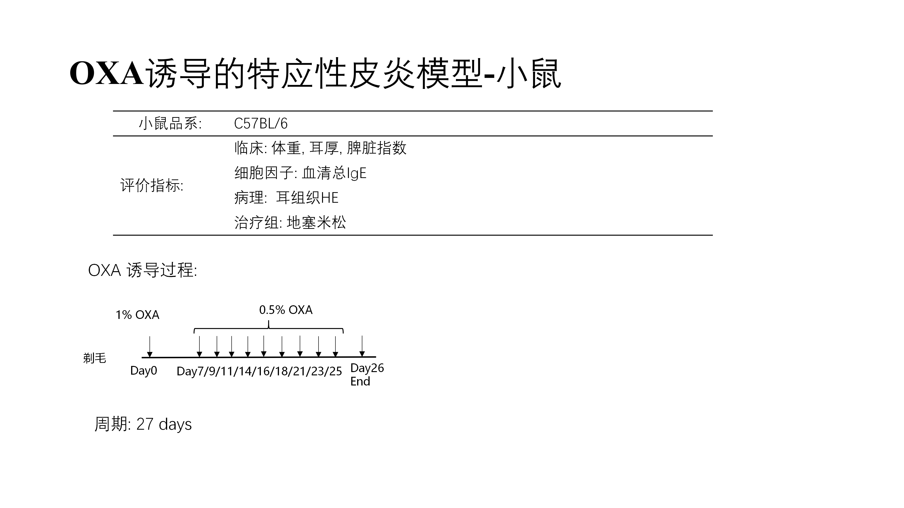 拓维生物免疫相关模型 (20260213 更新)_15(1).png