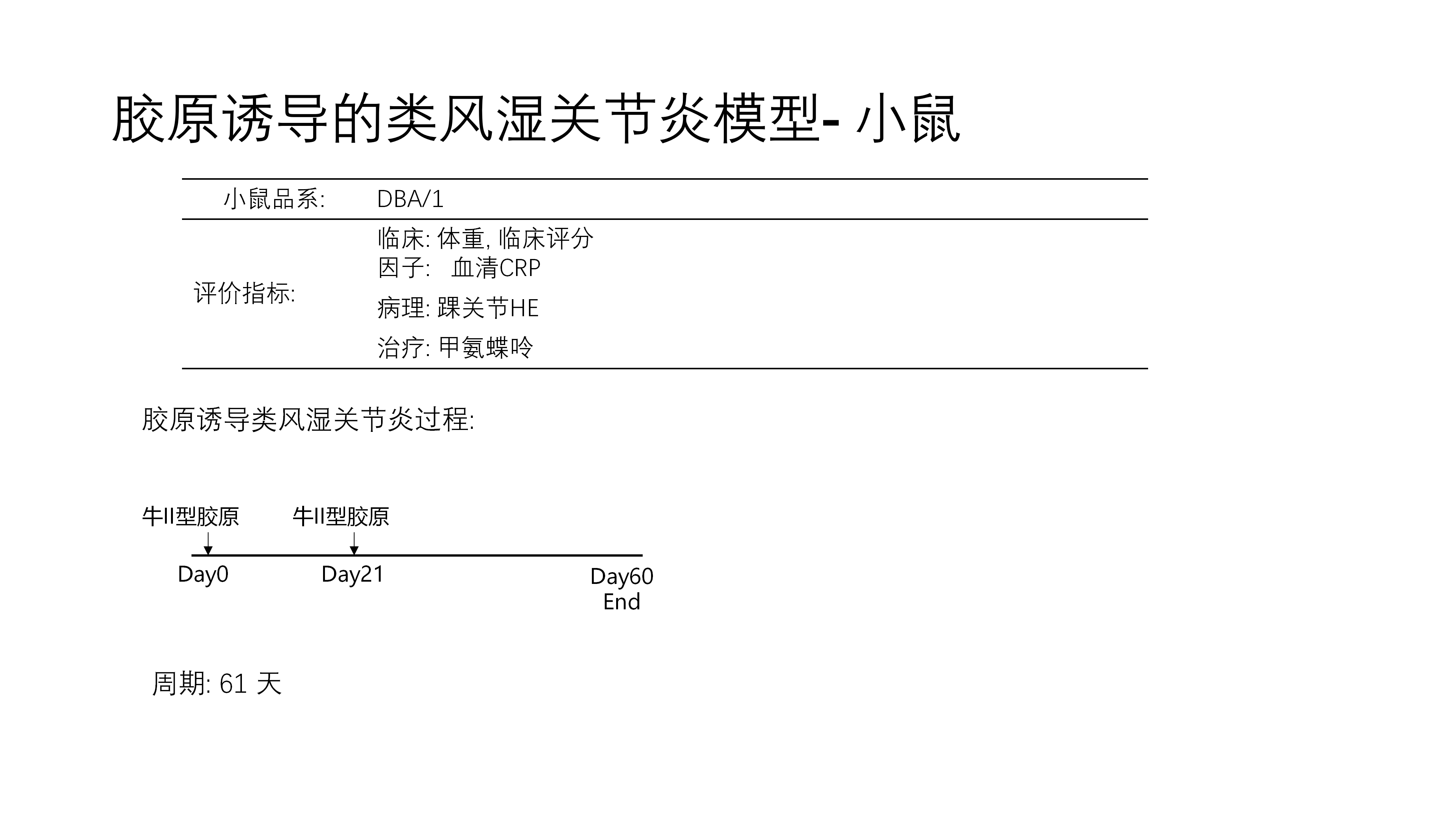 拓维生物免疫相关模型 (20260213 更新)_22(1).png