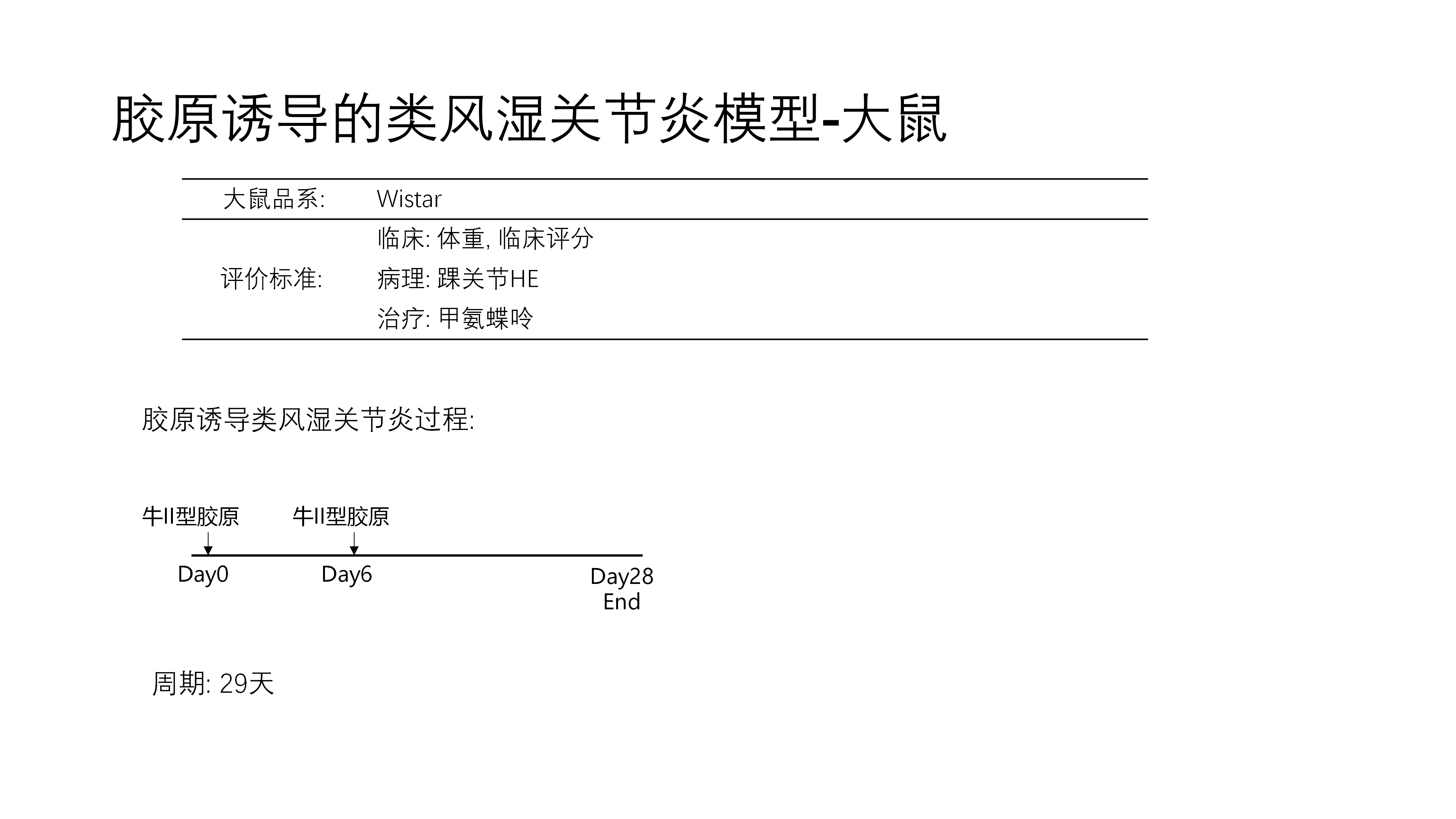 拓维生物免疫相关模型 (20260213 更新)_24(1).png