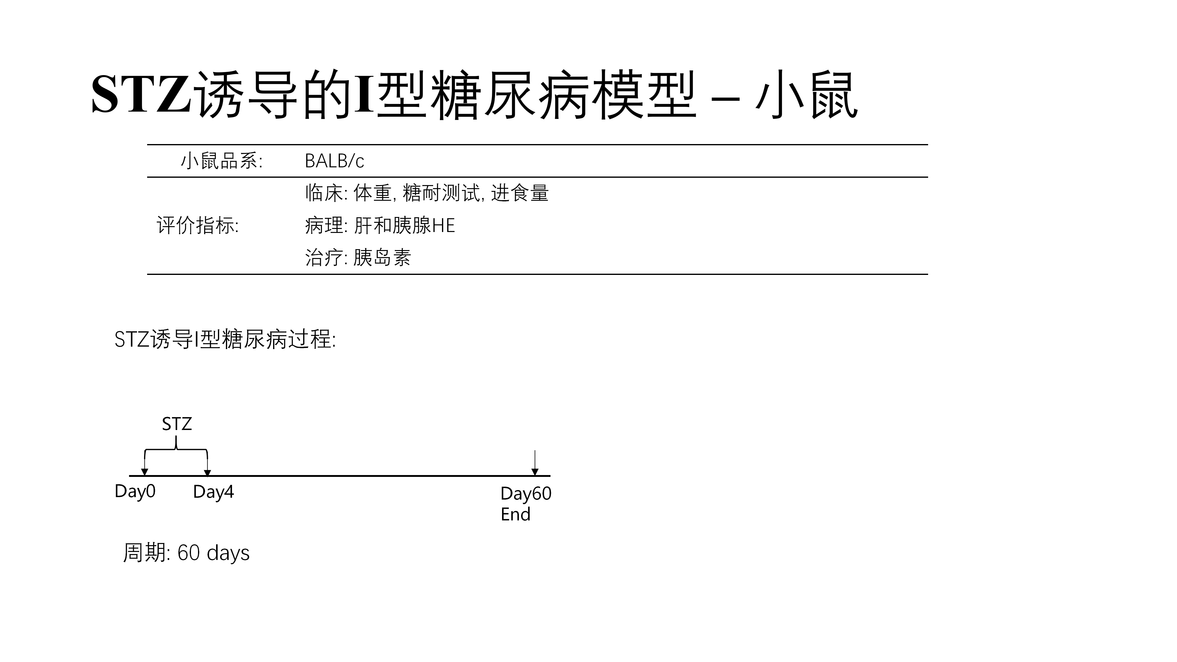 拓维生物免疫相关模型 (20260213 更新)_28(1).png