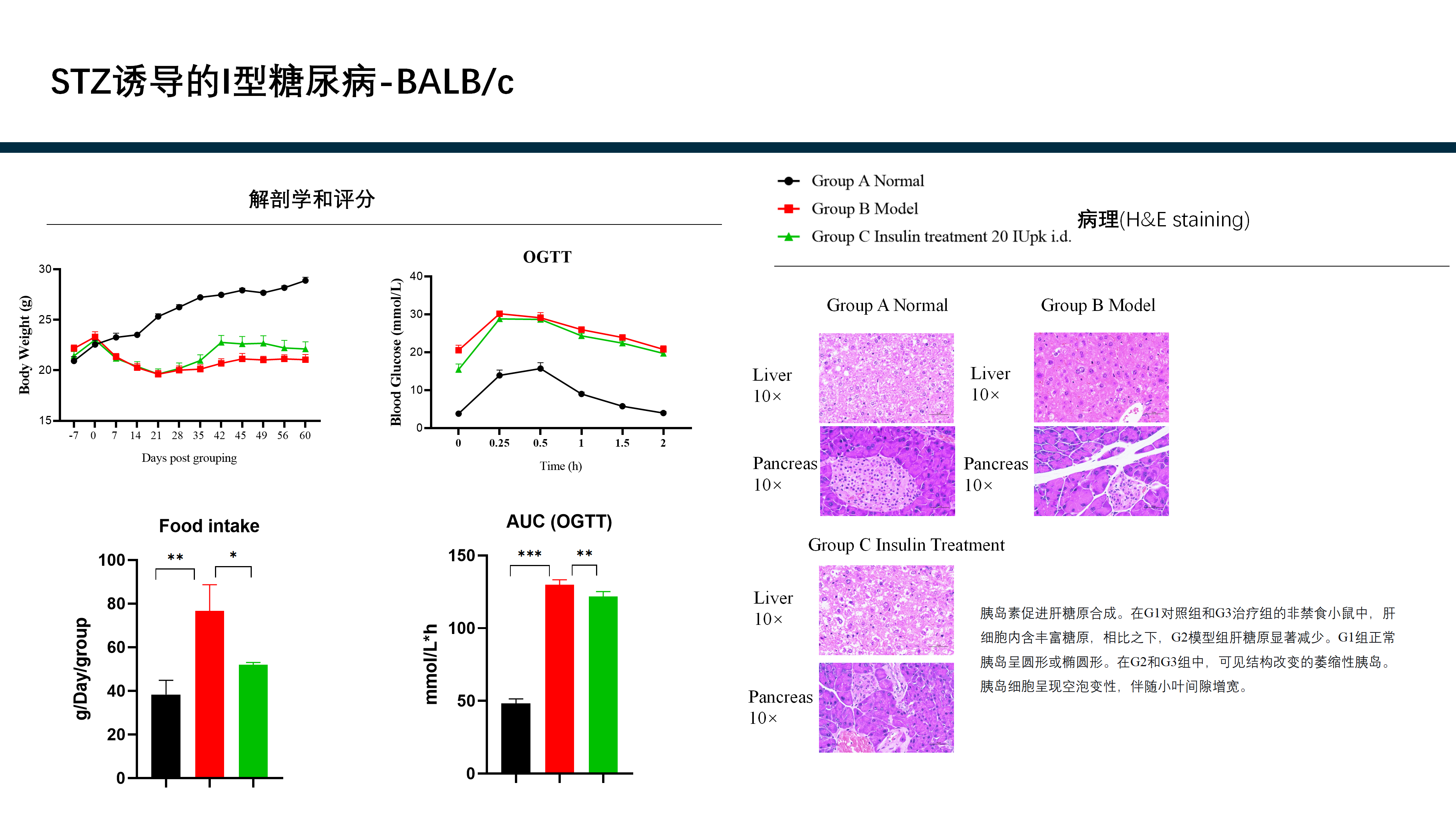 拓维生物免疫相关模型 (20260213 更新)_29(1).png