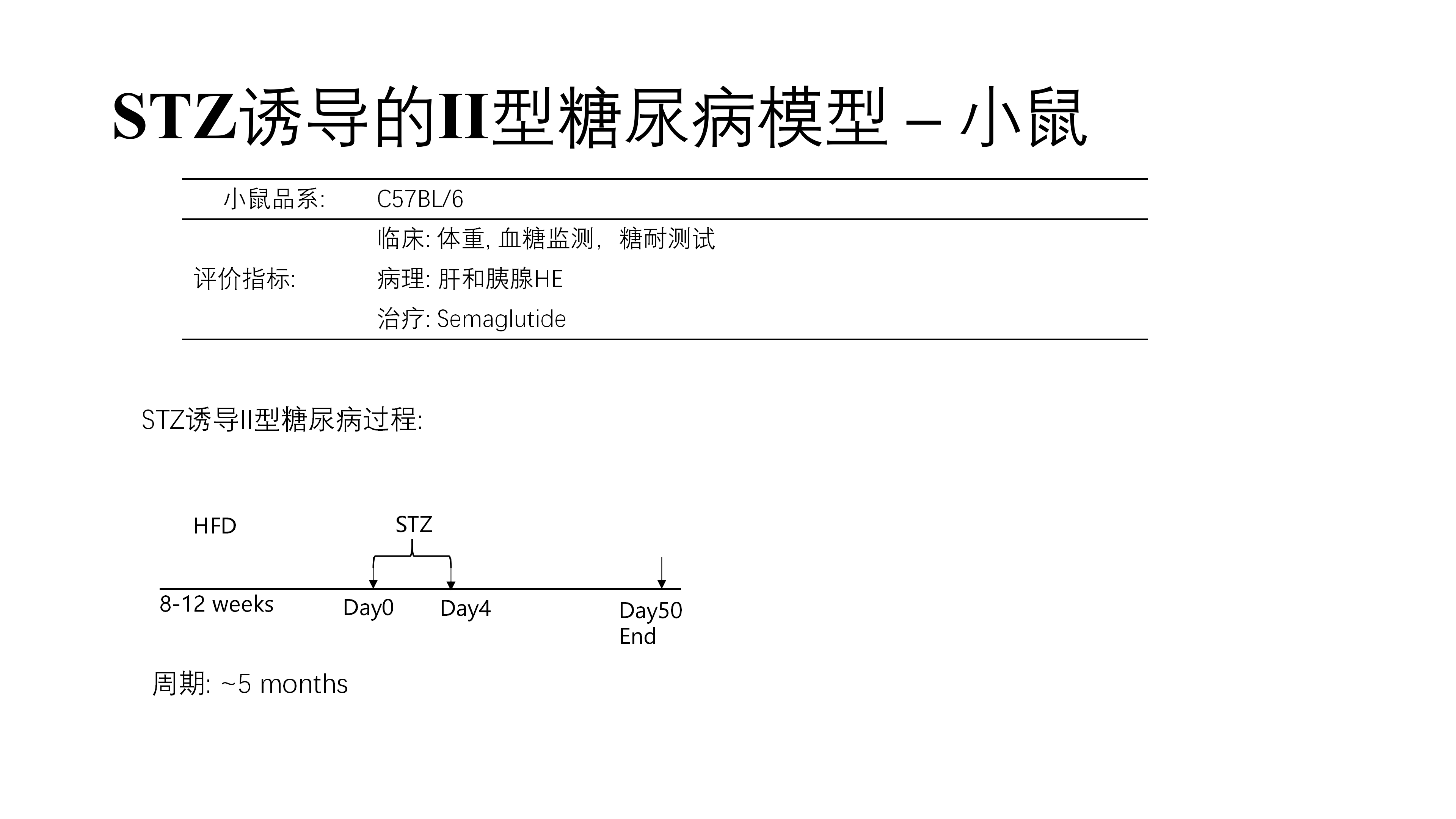 拓维生物免疫相关模型 (20260213 更新)_30(1).png