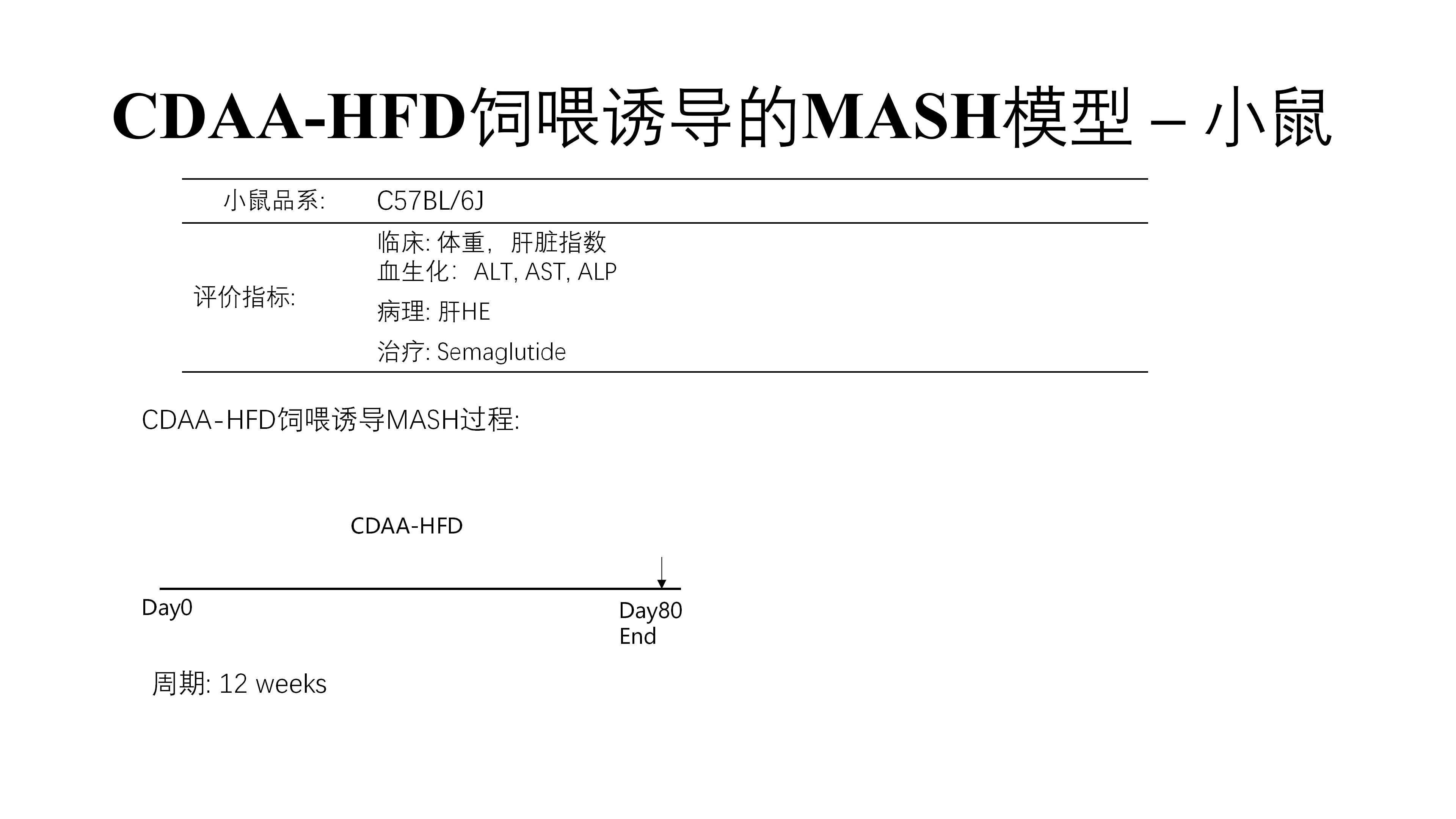拓维生物免疫相关模型 (20260213 更新)_32(1).png